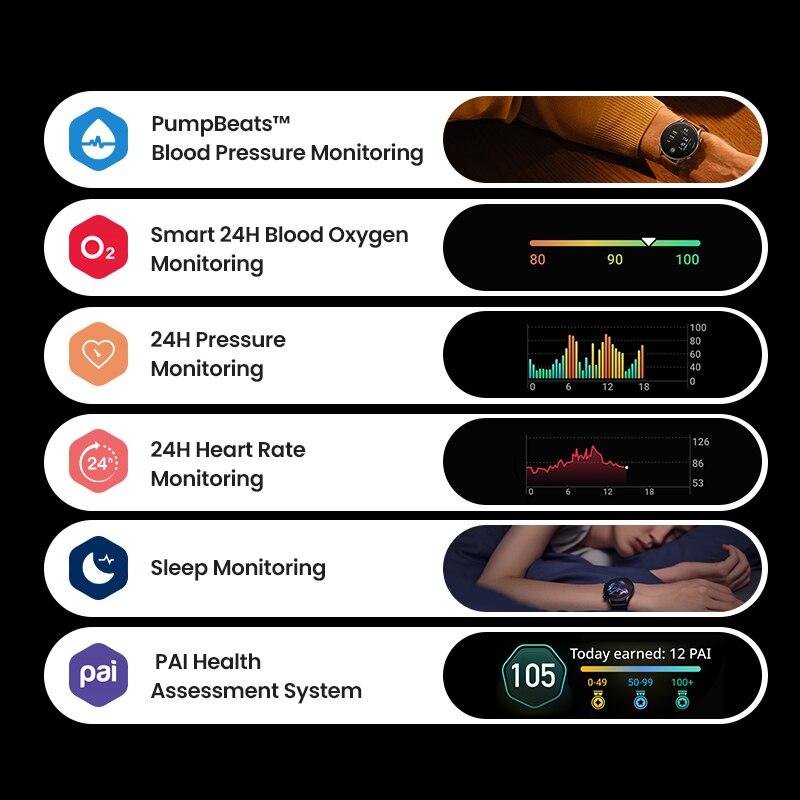 Amazfit GTR 3 Pro! Este elegante reloj inteligente cuenta con una pantalla AMOLED de 1,45 pulgadas, Alexa integrada y GPS con Zepp OS para Android e iOS. ¡Descubre todas sus funciones avanzadas y mantente conectado en estilo! ⌚️🚀📱